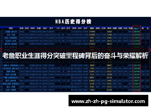 老詹职业生涯得分突破里程碑背后的奋斗与荣耀解析 老詹职业生涯得分突破里程碑背后的奋斗与荣耀解析