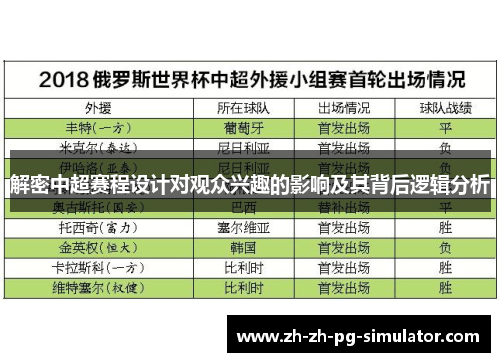 解密中超赛程设计对观众兴趣的影响及其背后逻辑分析 解密中超赛程设计对观众兴趣的影响及其背后逻辑分析