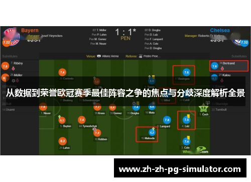 从数据到荣誉欧冠赛季最佳阵容之争的焦点与分歧深度解析全景 从数据到荣誉欧冠赛季最佳阵容之争的焦点与分歧深度解析全景