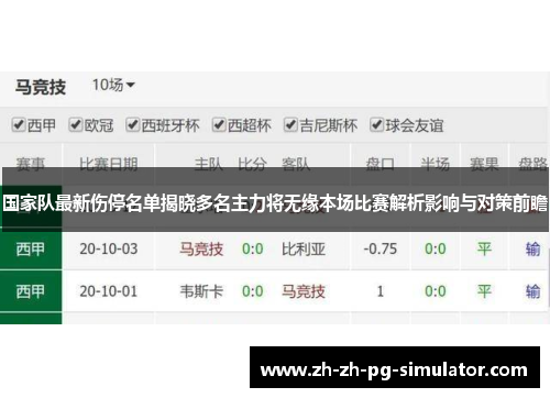 国家队最新伤停名单揭晓多名主力将无缘本场比赛解析影响与对策前瞻