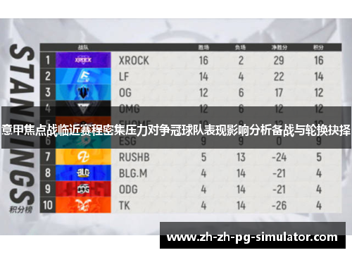 意甲焦点战临近赛程密集压力对争冠球队表现影响分析备战与轮换抉择