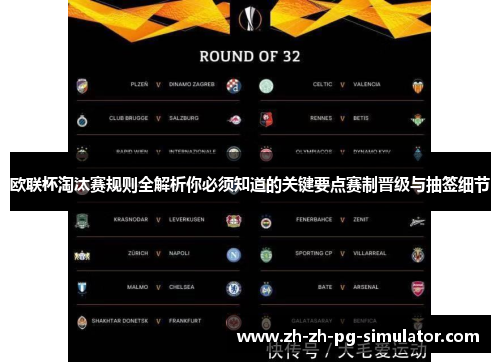 欧联杯淘汰赛规则全解析你必须知道的关键要点赛制晋级与抽签细节 欧联杯淘汰赛规则全解析你必须知道的关键要点赛制晋级与抽签细节
