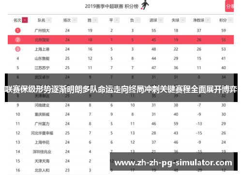 联赛保级形势逐渐明朗多队命运走向终局冲刺关键赛程全面展开博弈