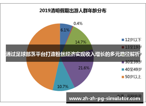通过足球部落平台打造粉丝经济实现收入增长的多元路径解析 通过足球部落平台打造粉丝经济实现收入增长的多元路径解析