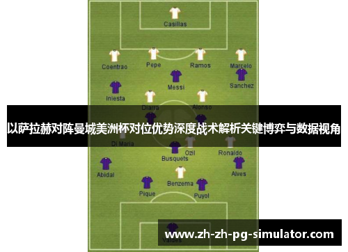 以萨拉赫对阵曼城美洲杯对位优势深度战术解析关键博弈与数据视角 以萨拉赫对阵曼城美洲杯对位优势深度战术解析关键博弈与数据视角