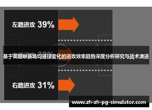 基于英超联赛场均进球变化的进攻效率趋势深度分析研究与战术演进