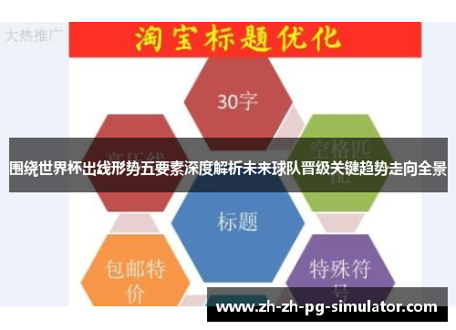 围绕世界杯出线形势五要素深度解析未来球队晋级关键趋势走向全景