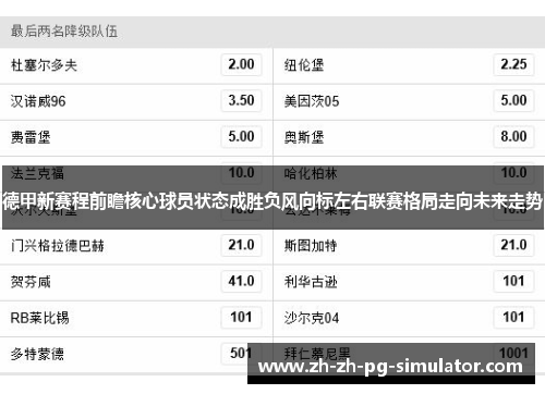 德甲新赛程前瞻核心球员状态成胜负风向标左右联赛格局走向未来走势 德甲新赛程前瞻核心球员状态成胜负风向标左右联赛格局走向未来走势