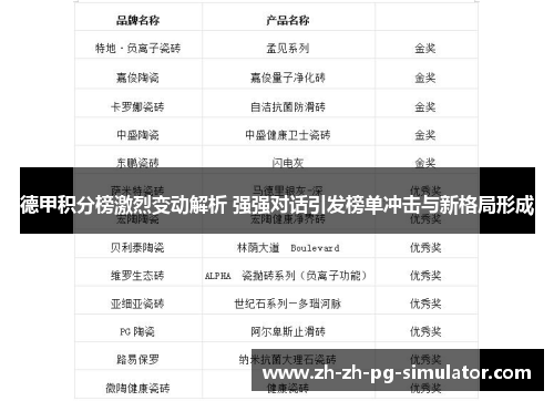 德甲积分榜激烈变动解析 强强对话引发榜单冲击与新格局形成