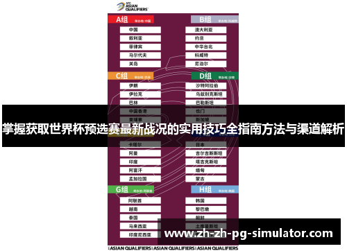 掌握获取世界杯预选赛最新战况的实用技巧全指南方法与渠道解析 掌握获取世界杯预选赛最新战况的实用技巧全指南方法与渠道解析